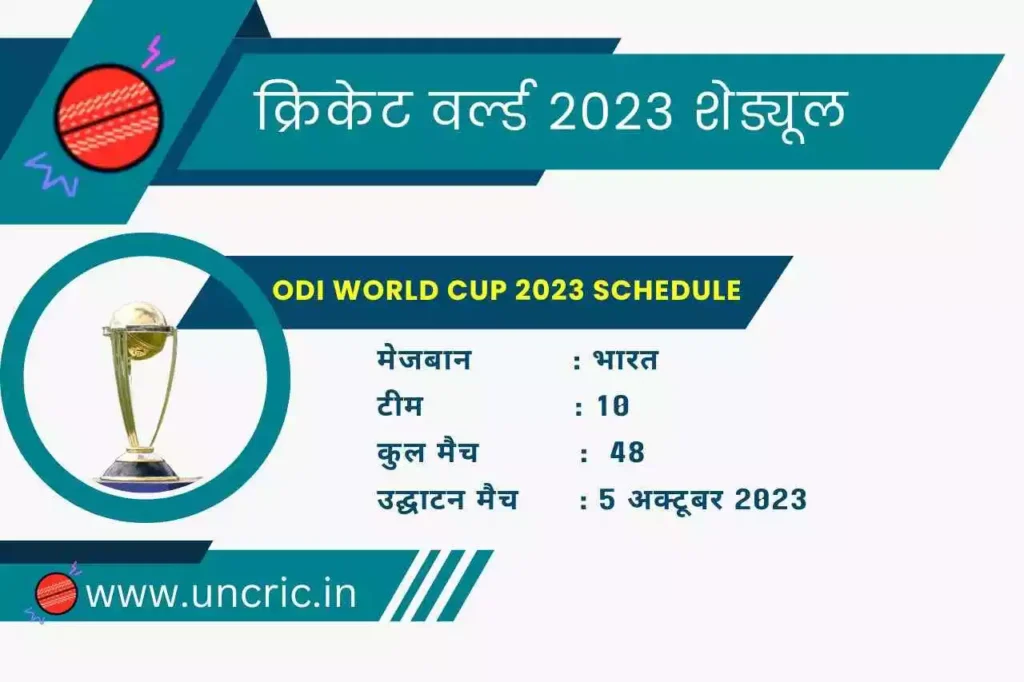ODI World Cup 2023 Schedule In Hindi आईसीसी ने जारी किया वर्ल्ड कप का